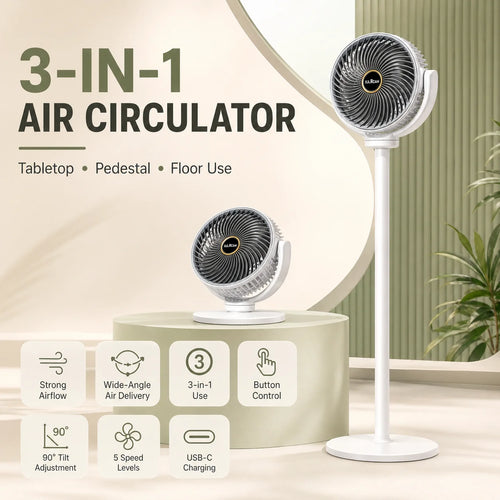 Unser Highlight: Ventilator Flex