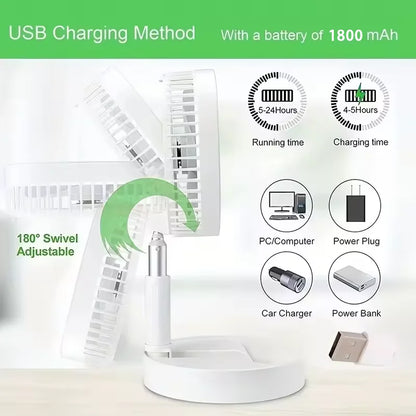 Mini Ventilator für den Tisch und tragbar